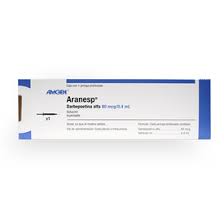 Aranesp 80 Mcg/0.4 Ml 1 Jeringa Prellenada